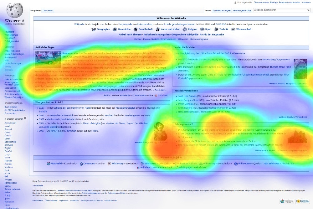 Mouse tracking heatmap of the Wikipedia main page.